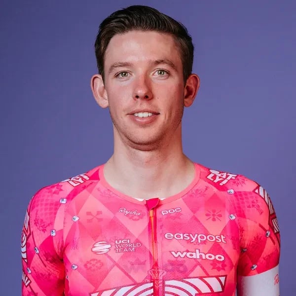 Jardi Christiaan Van Der Lee