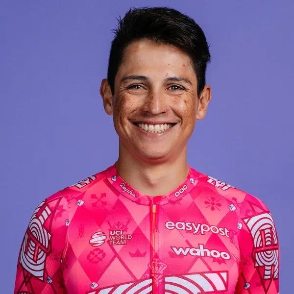 Jhoan Esteban Chaves Rubio