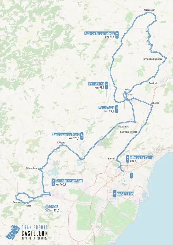 Route