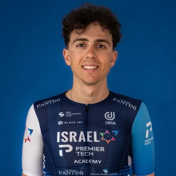 Alvaro Garcia Gimenez