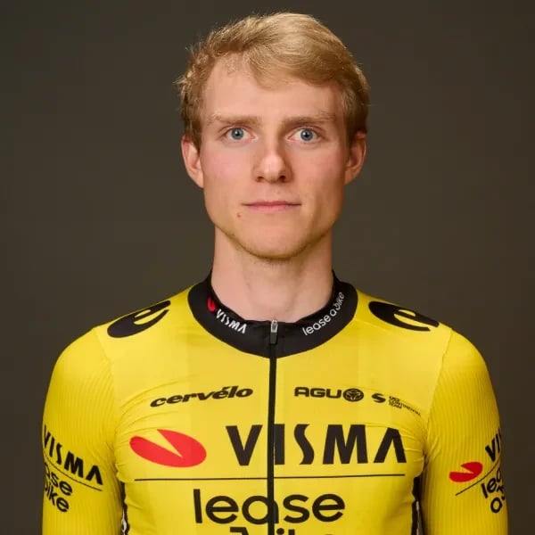Morten Aalling Nørtoft