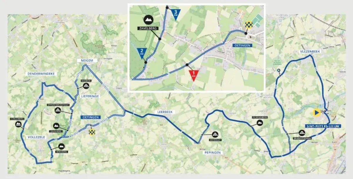Route