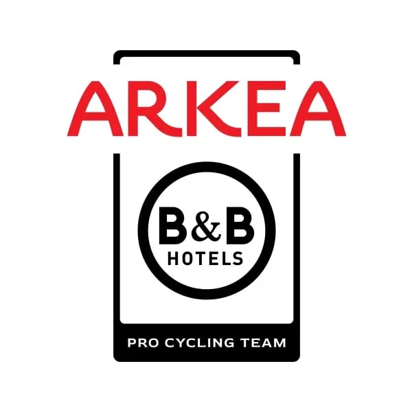 Arkéa - B&B Hôtels Continentale logo