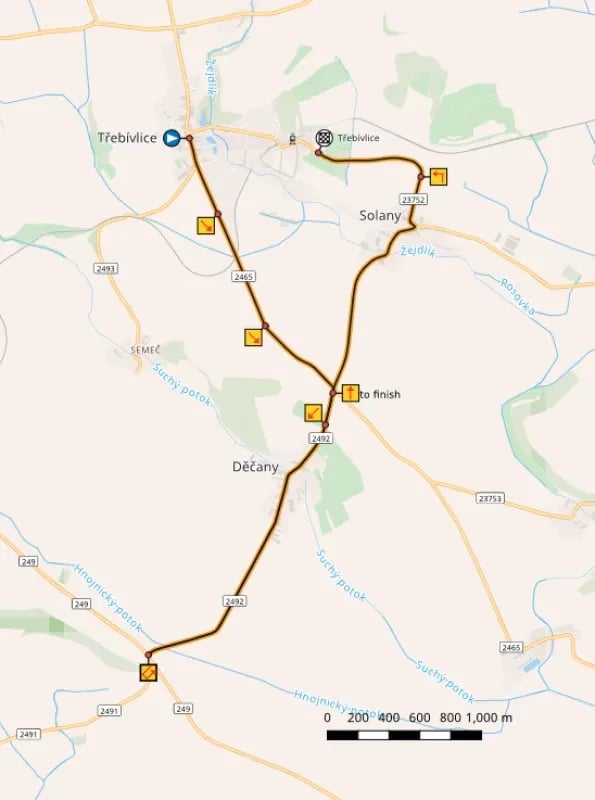 Route