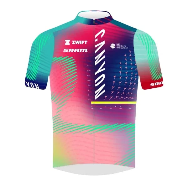 Canyon//SRAM Racing logo