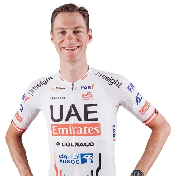 Felix Grossschartner