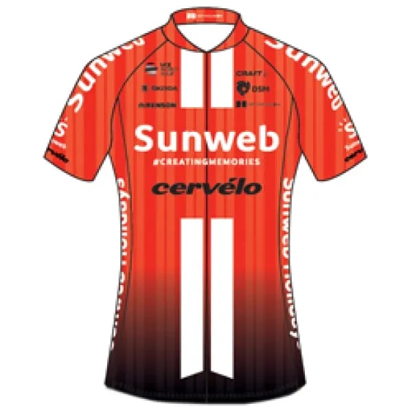 Team Sunweb logo