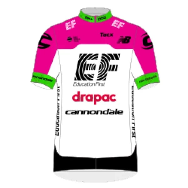 Team EF Education First - Drapac logo