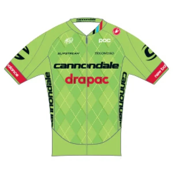 Cannondale-Drapac Pro Cycling Team logo