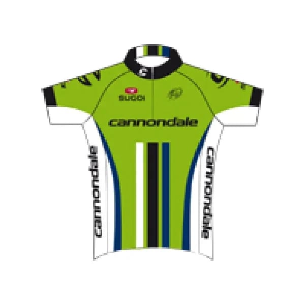 Cannondale logo