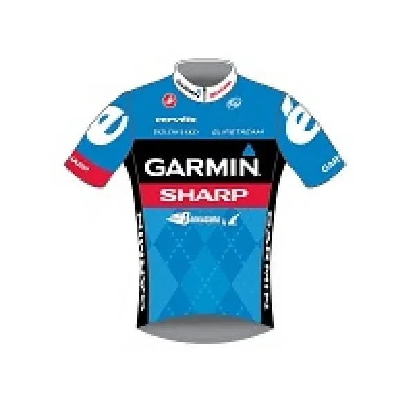 Garmin - Sharp logo