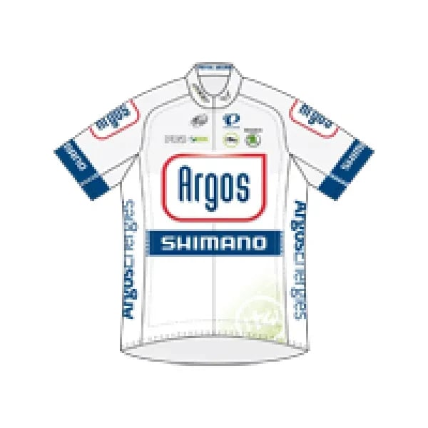 Team Argos - Shimano logo