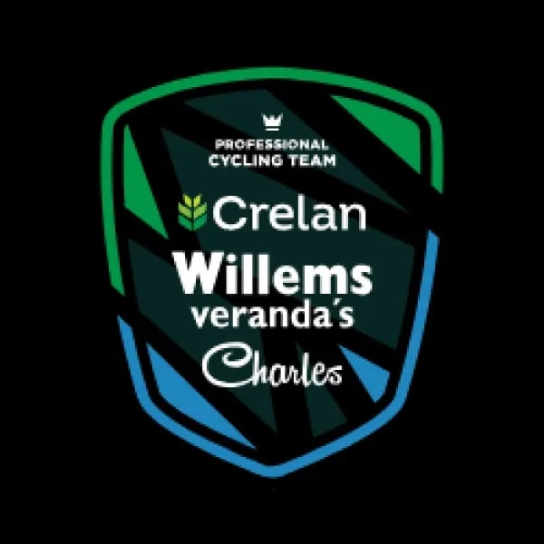 Veranda's Willems - Crelan logo