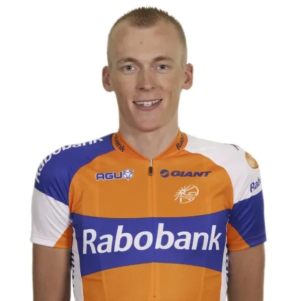 Robert Gesink