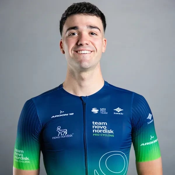 Juan José Lopez Rodriguez