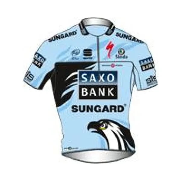 Team Saxo Bank - SunGard logo