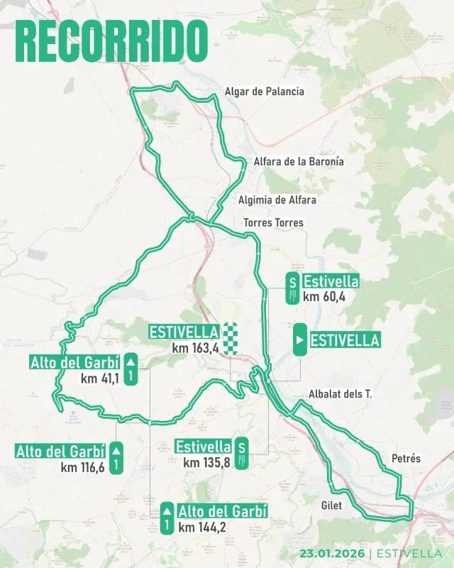 Route