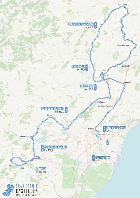 Route