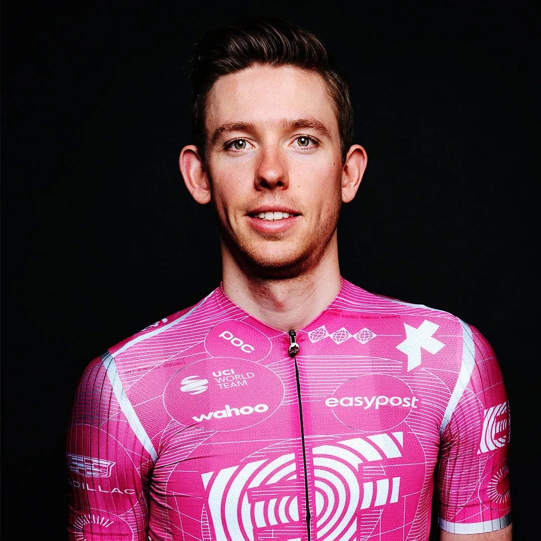 Jardi Christiaan Van Der Lee