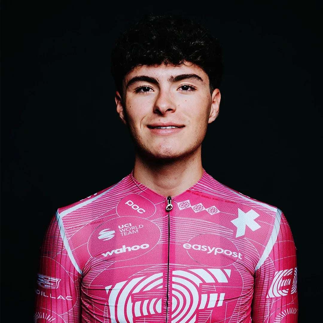 Markel Beloki Fernandez