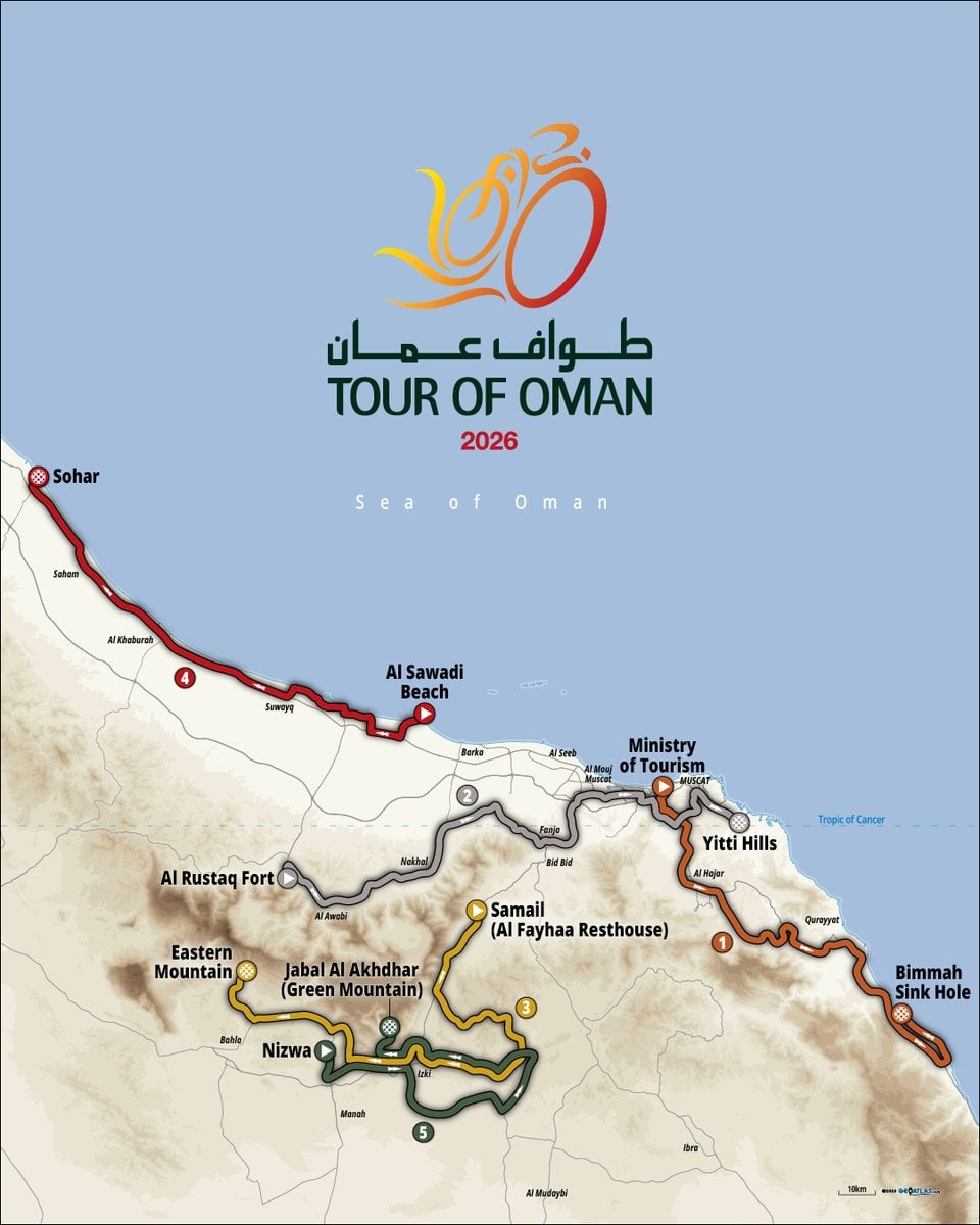 Tour of Oman 2026 - Image: Tour of Oman organization