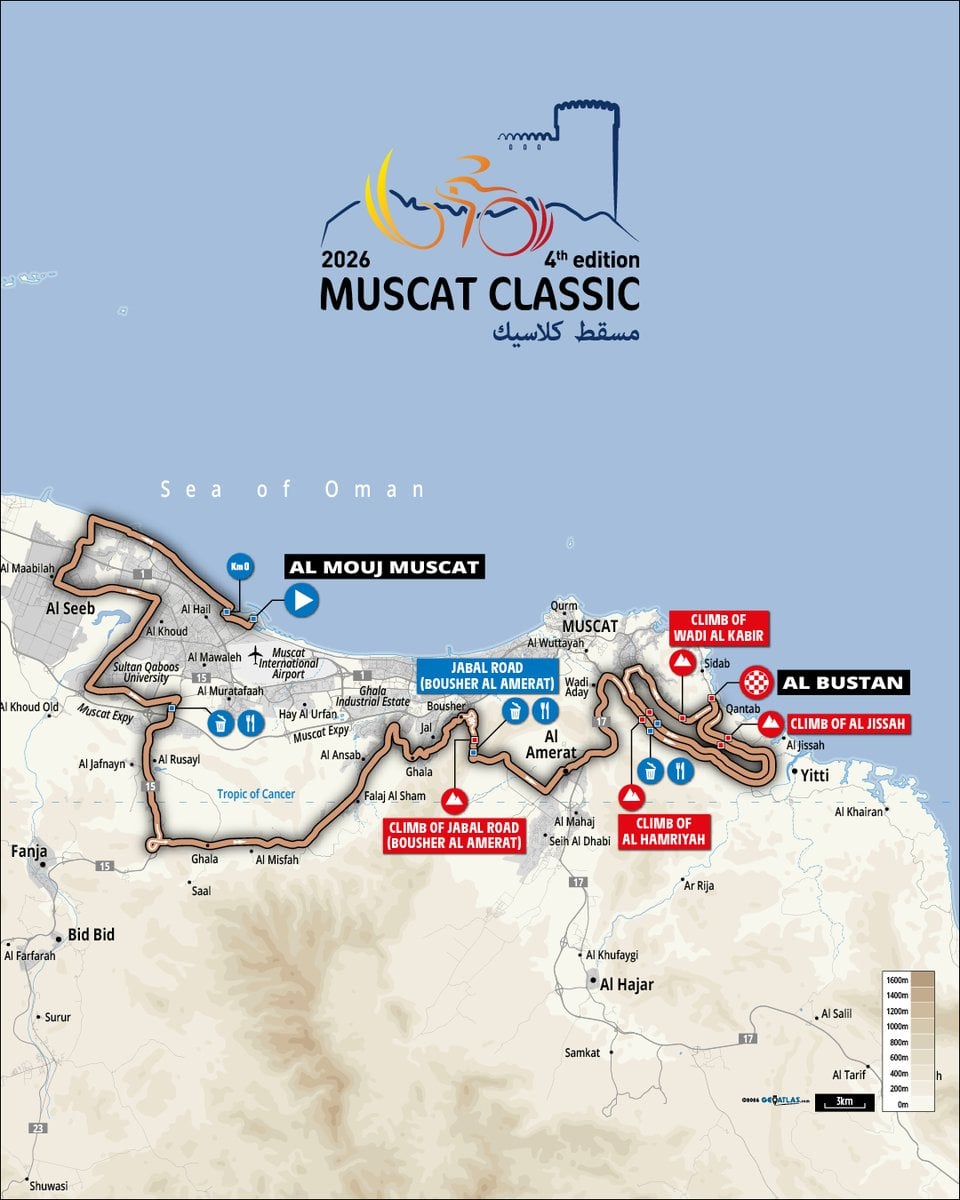 Muscat Classic 2026 - Image: Tour of Oman/Muscat Classic organization