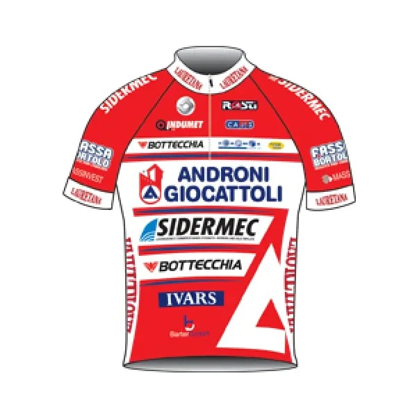 Androni Giocattoli logo