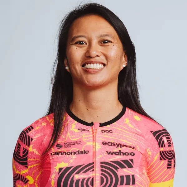 Coryn Rivera - Labecki