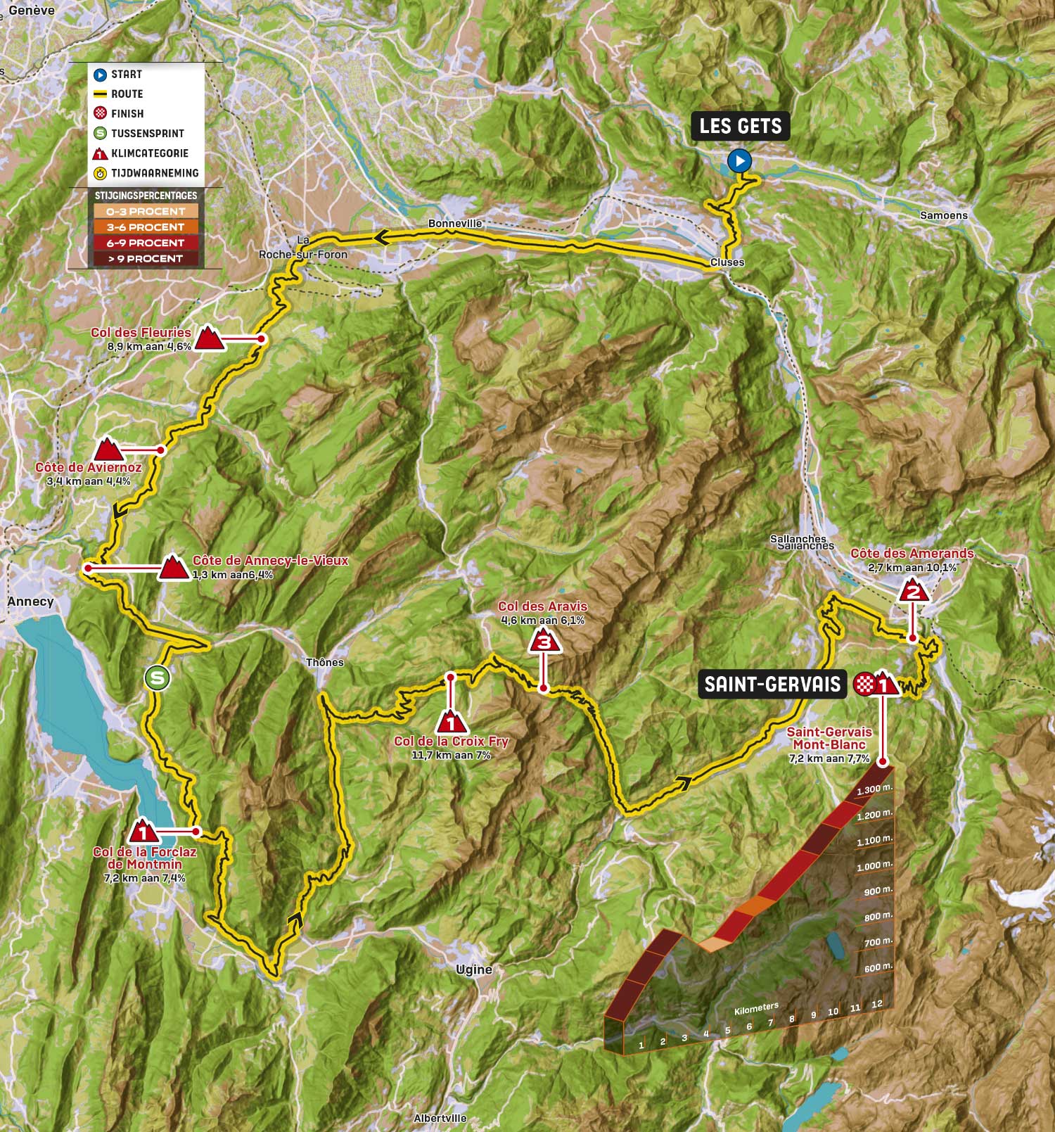 Les Gets - Saint-Gervais Mont-Blanc  | Routekaart