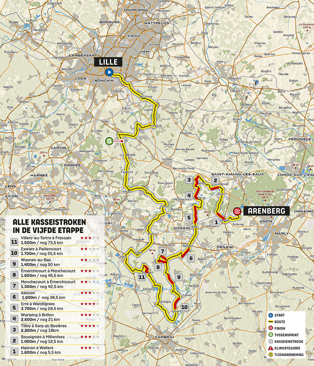 Lille - Wallers-Arenberg  | Routekaart